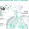 Nebulizador Portátil WH303 - Imagen 8